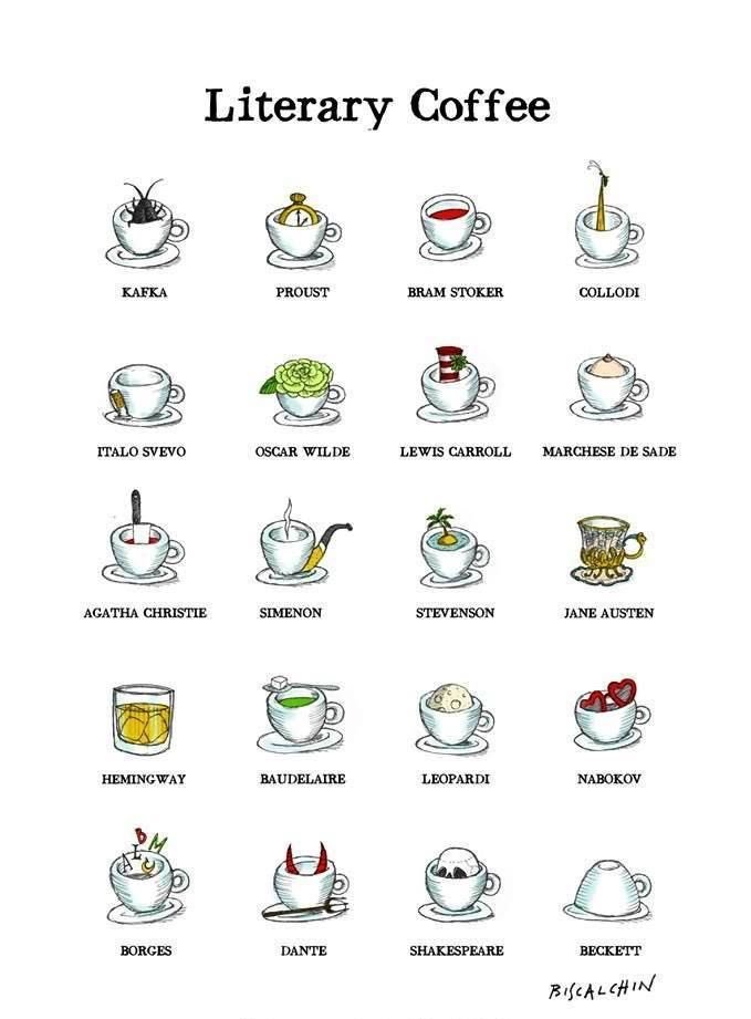 Time for some Literary Coffee, don't you think?

#LiteraryCoffee #Saturday