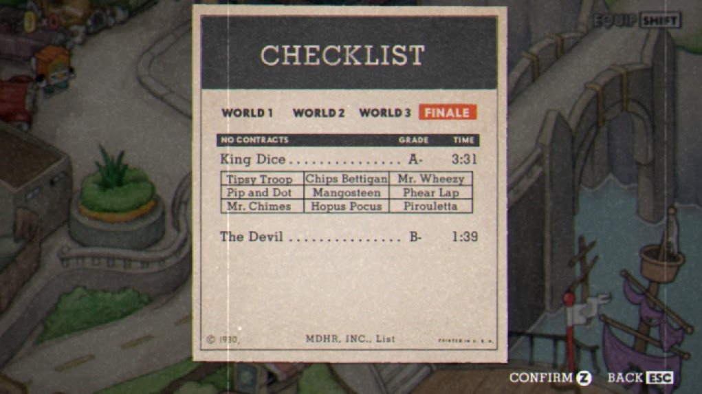 Avizial's tweet photo. We just beat #Cuphead today! Hard as nails but tons of fun! @StudioMDHR deserves more than $20 for this masterpiece! #indiegame https://t.co/xPNNWVmEif