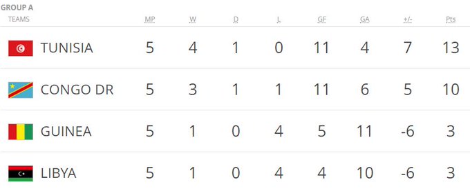 Voir l'image sur Twitter