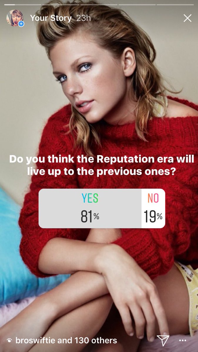 Taylor Swift ikutan polling