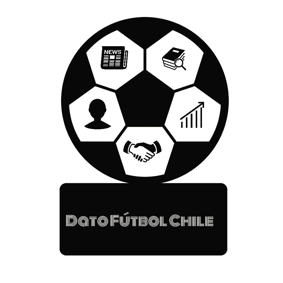 datofutbolchile's tweet photo. #NuevaFotoDePerfil https://t.co/7T1K3r9u3v