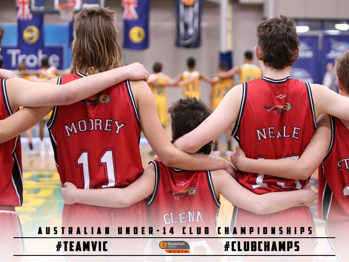 Eltham Basketball (elthamwildcats) Twitter