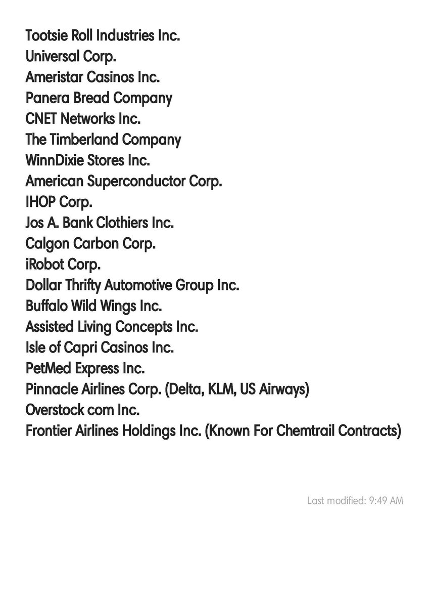 Examiner2132's tweet photo. #BoycottSoros
American companies owned by Soros https://t.co/6ouk8eKiNn