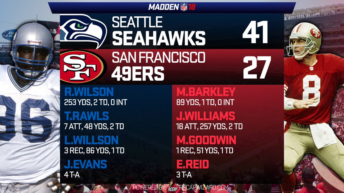 OOHSeahawks's tweet photo. Seahawks go 8-3 despite an impressive ground game from the @OOHNiners . @RecapWiz @OOHMadden #GoHawks #Madden18 #Seahawks #NFLUK https://t.co/rBk5aCaWK3