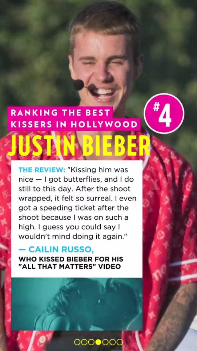 bieberdepth's tweet photo. Justin Bieber is ranked the 4th best kisser in hollywood i'm --- https://t.co/kQmxCbZz0x