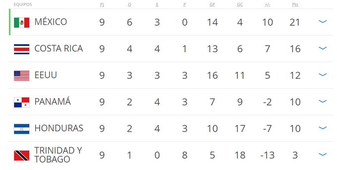 Ver imagen en Twitter