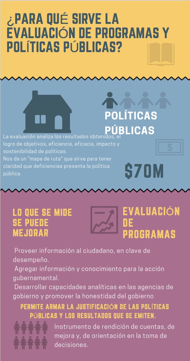HechoenOax's tweet photo. @janettsalvador @AnahuacOaxaca @JarquinAlbert @Yesenia_MR @adRianiTaVez @rociolvelasquez @Pabmz @DulRamirezcp @cjmatias_ #GestionGOx17 https://t.co/0U1LQrNVwy