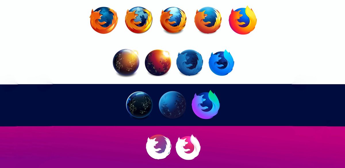 Mozilla Techspeakers The Fire Fox The Dev Fox The Night Fox And The Ghost Fox Tiny Firefox Logo History T Co Qqczro5u3w