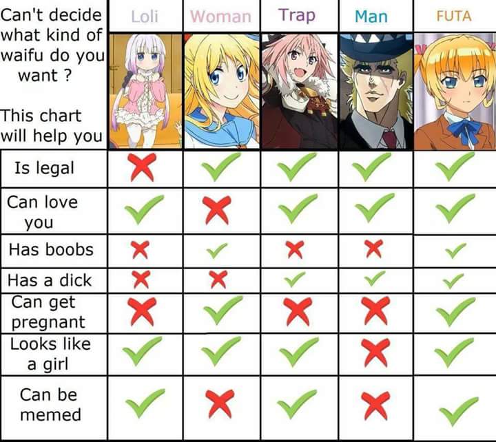 Looking for a waifu then look no further! | Page 5 | GBAtemp.net - The