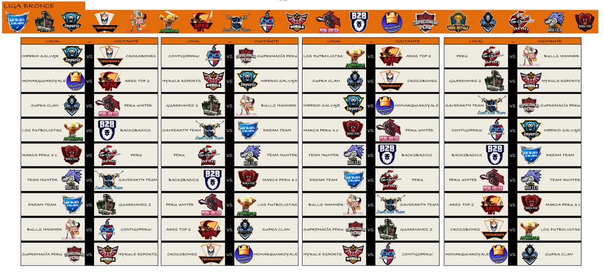 LDD_PERU's tweet photo. Presentación oficial de los clanes LIGA BRONCE su calendario de las 4 primeras fechas🇵🇪📆 Q empiece la competencia!⚔️ Quien subirá o se ira?🤔 https://t.co/tKAz8RonqA