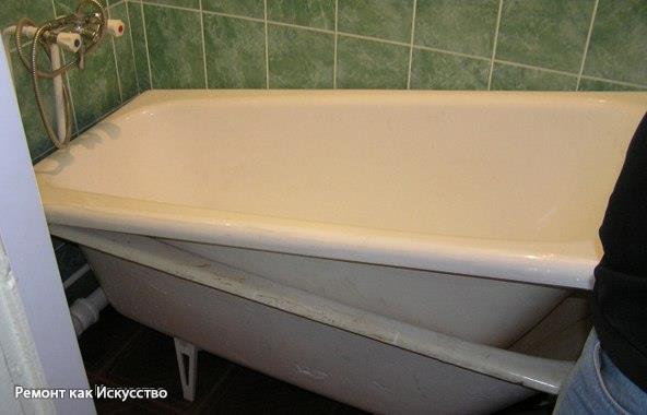 Окончание срока опциона Окончание срока опциона