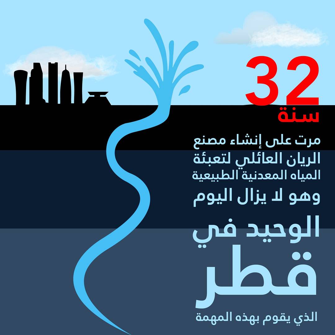 Discover Qatar tweet media