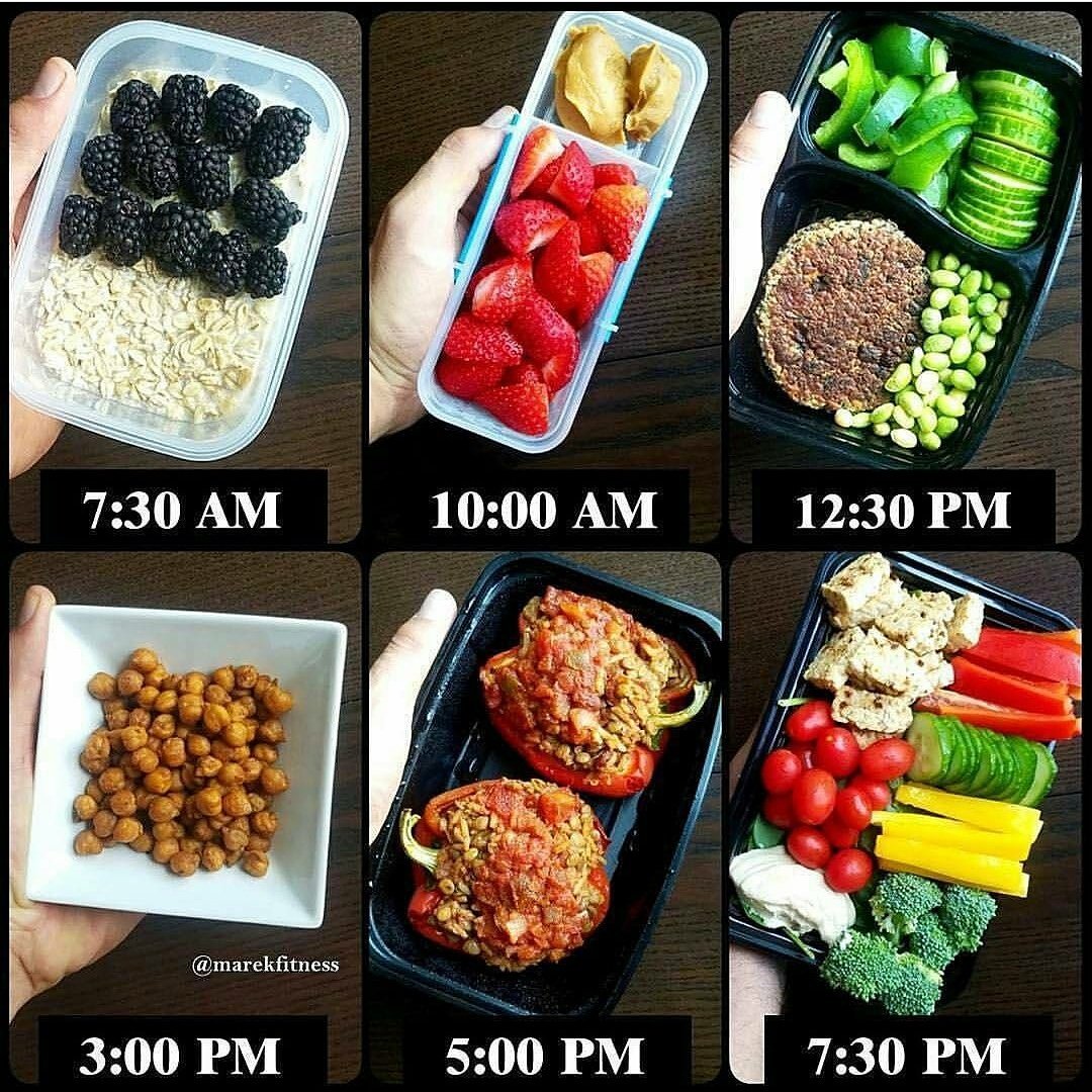 LauraProtein's tweet photo. https://t.co/Aby15E5cxY