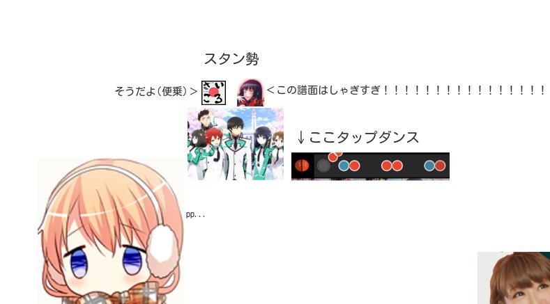 れいじあつと Osu Taiko勢の特徴 れいじあつと Osu Taiko勢の特徴