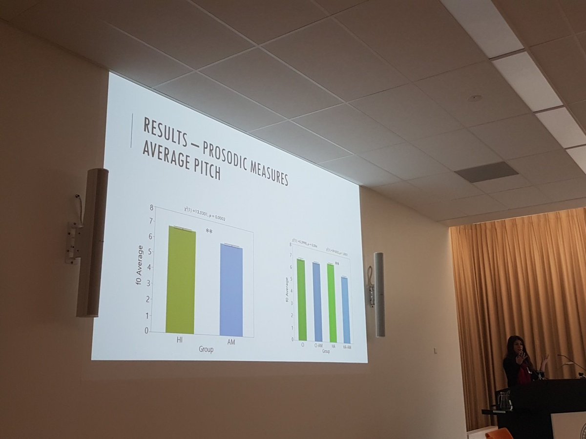 CaroRowland's tweet photo. How do mums of hearing impaired children adjust speech - perhaps more qs than ansrs here; hard to explain whole pattern of results #MPaL2017 https://t.co/QW4GLSaokC