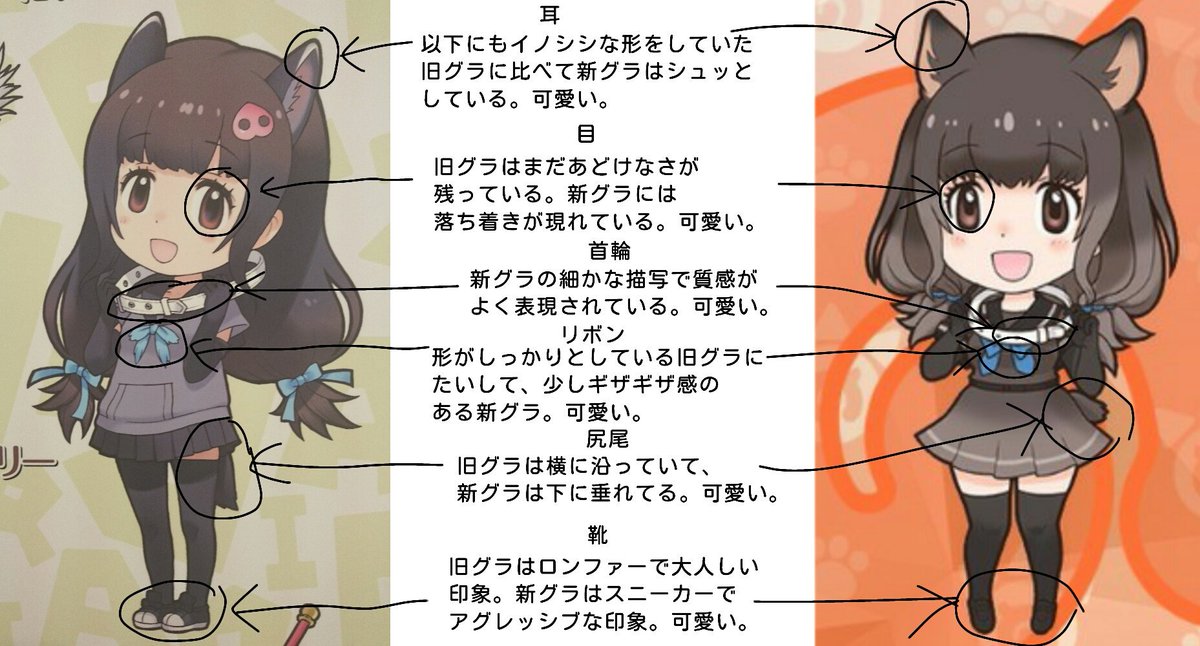 うっちー Tシャツしか描けない男 クーちゃん好きの私がクビワペッカリーちゃんの旧グラ 新グラについて解説する けもフレ けものフレンズ うっちー Tシャツしか描けない男 クーちゃん好きの私がクビワペッカリーちゃんの旧グラ 新グラについて解説する けもフレ けものフレンズ