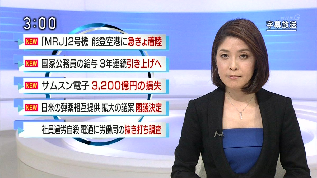 志満 気持ちがすごい焦っている Ar Twitter この回の定時ニュース見てた もうメロメロ なんてったって 鎌倉先生のむn げんこつ かまくらせんせい 16年 9月14日