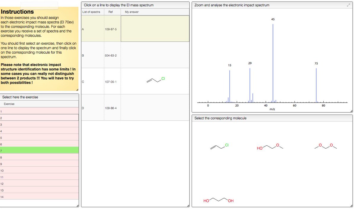 Cheminfo tweet media