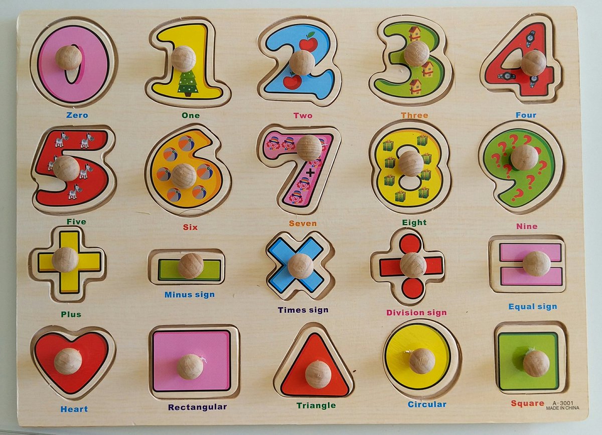 JaqueEnMates's tweet photo. Números y símbolos matemáticos en inglés #bilingualmath https://t.co/P7AXfG11FU