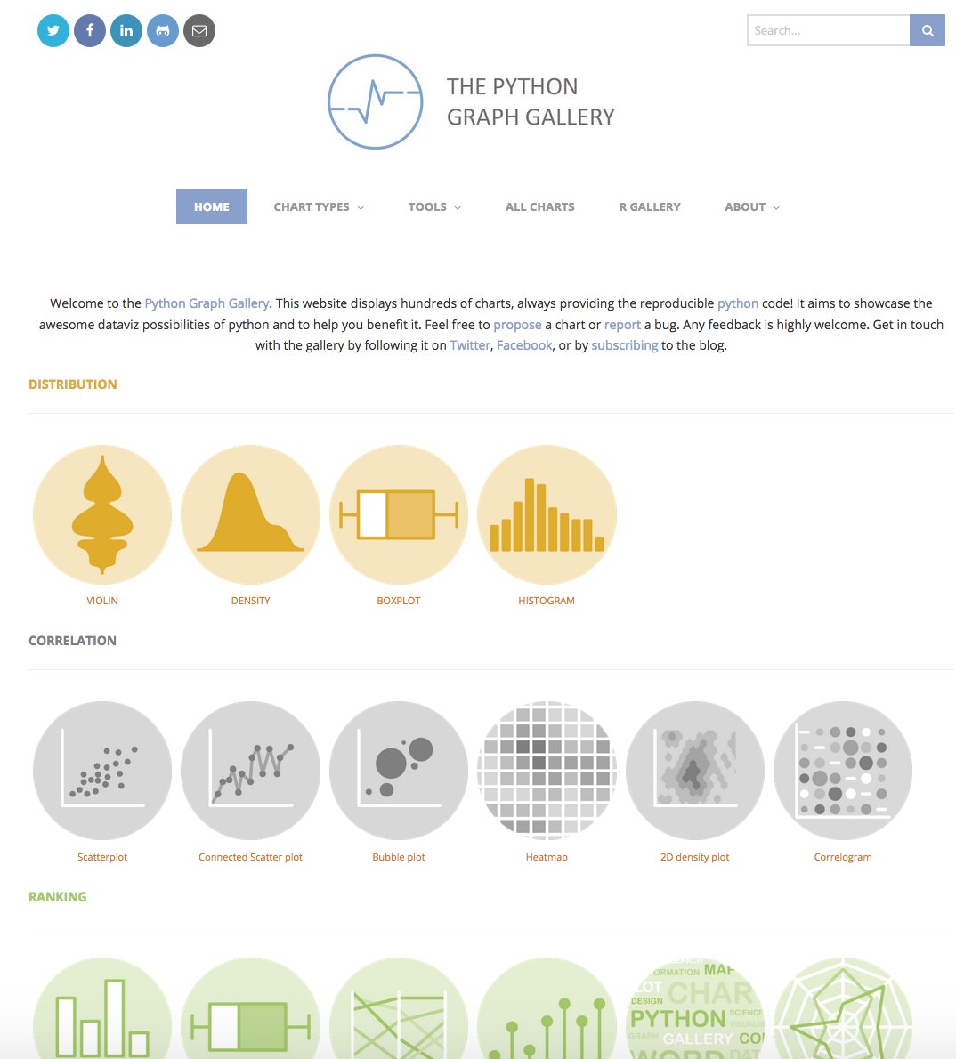R_Graph_Gallery's tweet image. 🍾🙂 I'm pleased to annouce the launch of the #Python Graph Gallery! 🍾🙂
python-graph-gallery.com
250+ charts in 38 #dataviz sections |