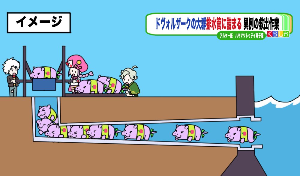 しきかわ Twitterren マナティが詰まるあれ