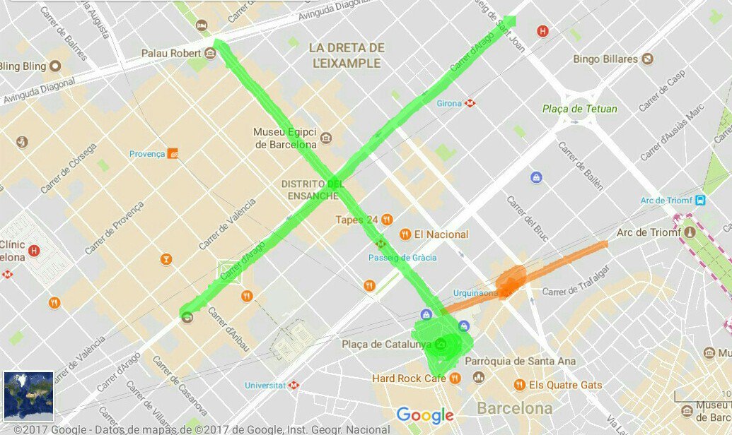 jmangues's tweet photo. El #RecuperemElSeny consiste en explicar como lo verde podían ser solo 300mil personas y lo naranja casi 1 millón. Esos cálculos... https://t.co/zz9CSRfsSY