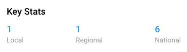 ort_pabloort3's tweet photo. Still there :-) Stay tuned😀 #pabloort #reverbnation https://t.co/BquqaCpYkT