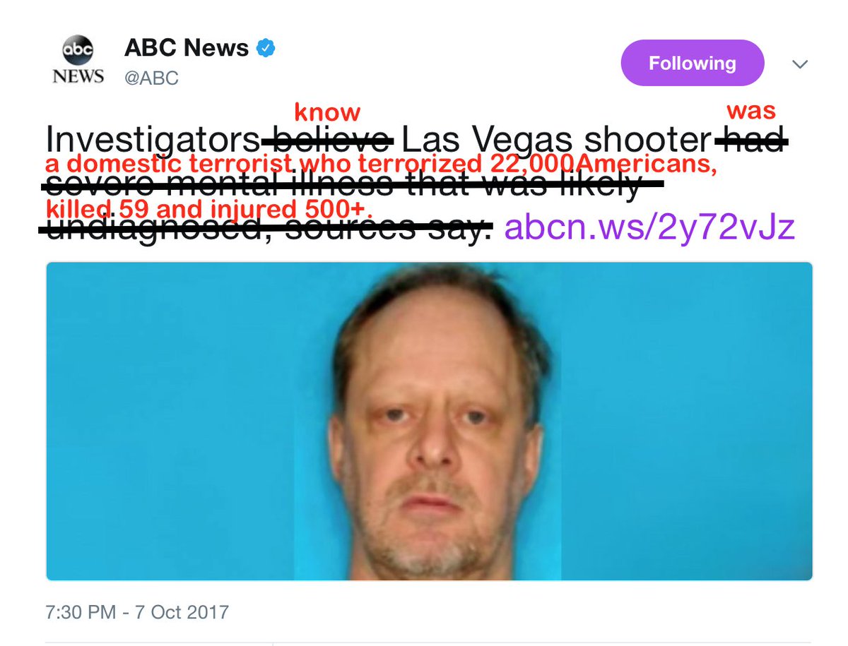 FixedItForU2017's tweet photo. @ABC @ABC and #investigators, we #fixeditforyou. Call it what it is or admit you are complicit.

#LasVegasShooting #DomesticTerrorism https://t.co/28RKJB96cV