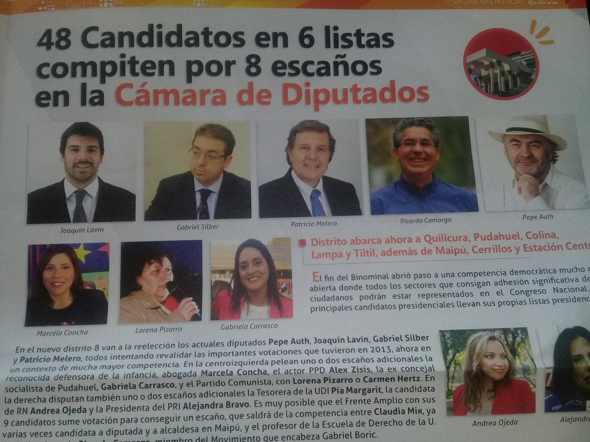 <a href="/el_dinamo/">El Dínamo</a> <a href="/elmostrador/">El Mostrador</a> #Quilicura #Mujeres, hijos de y por más de 20 años de Diputados. Campañas millonarias. Usted reclama usted decide!!