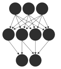 SpatioData's tweet photo. ConvNetJS: Deep Learning in your browser https://t.co/rPbeZaufbK https://t.co/81v9rJoADa