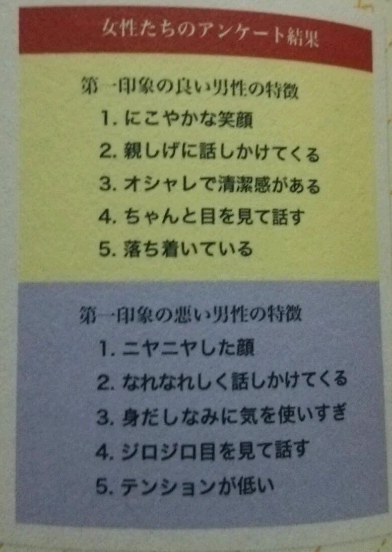 ただしイケメンに限る！第一印象の良い男性と悪い男性の特徴が基本的に一緒ｗｗｗ
