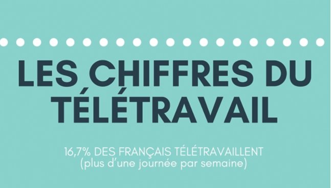 Visite Pro tweet media