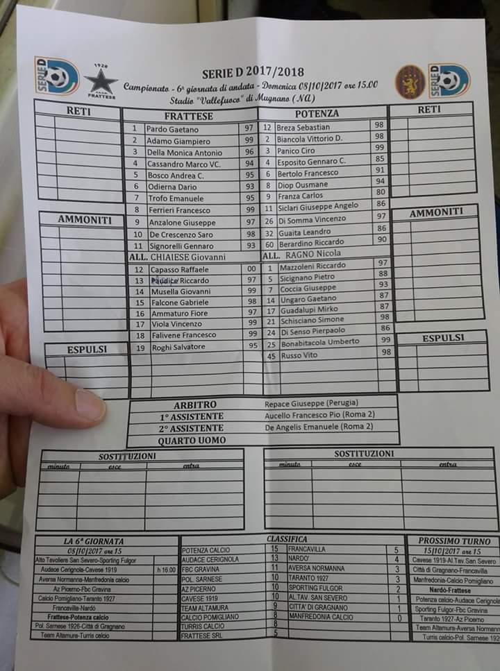 calcio_potenza's tweet photo. Distinta #FrattesePotenza
#ForzaPotenza
⚽🔴🔵 https://t.co/AIITV5SGpO