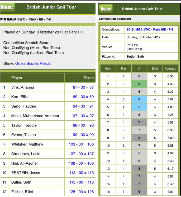 SetButler's tweet image. First 18 hole competition today &amp;amp; new clubs (same caddy).@Beltonparkgolf