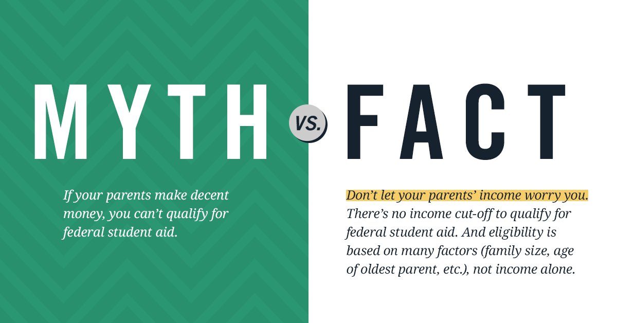 FAFSA's tweet image. Don’t fall for the rumors—you CAN get financial aid. Go fill out the FAFSA now at bit.ly/2y8Xv6W