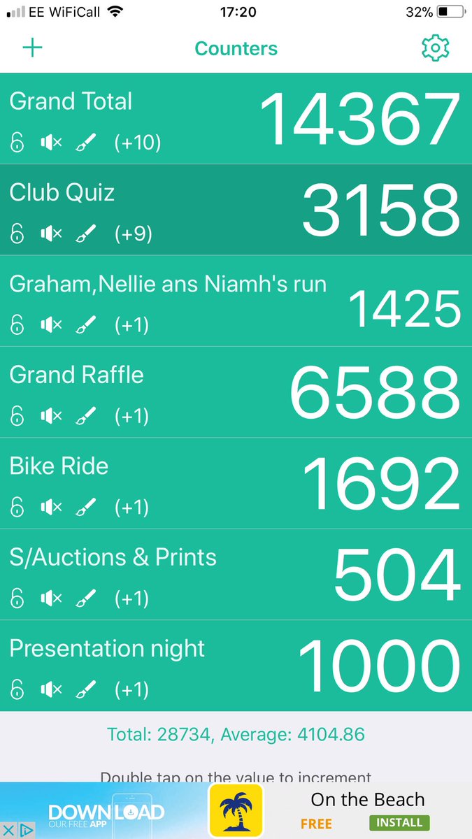 PccLashings's tweet photo. After the raffle at our presentation night we are now above £14,000 👏🏻👏🏻👏🏻 two events to go. https://t.co/8QbSErUmkg