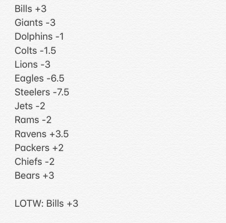 CoverGuys's tweet image. Riding and dying with Bills Mafia this afternoon. Good luck everybody! #CheesyLikeSundayMorning