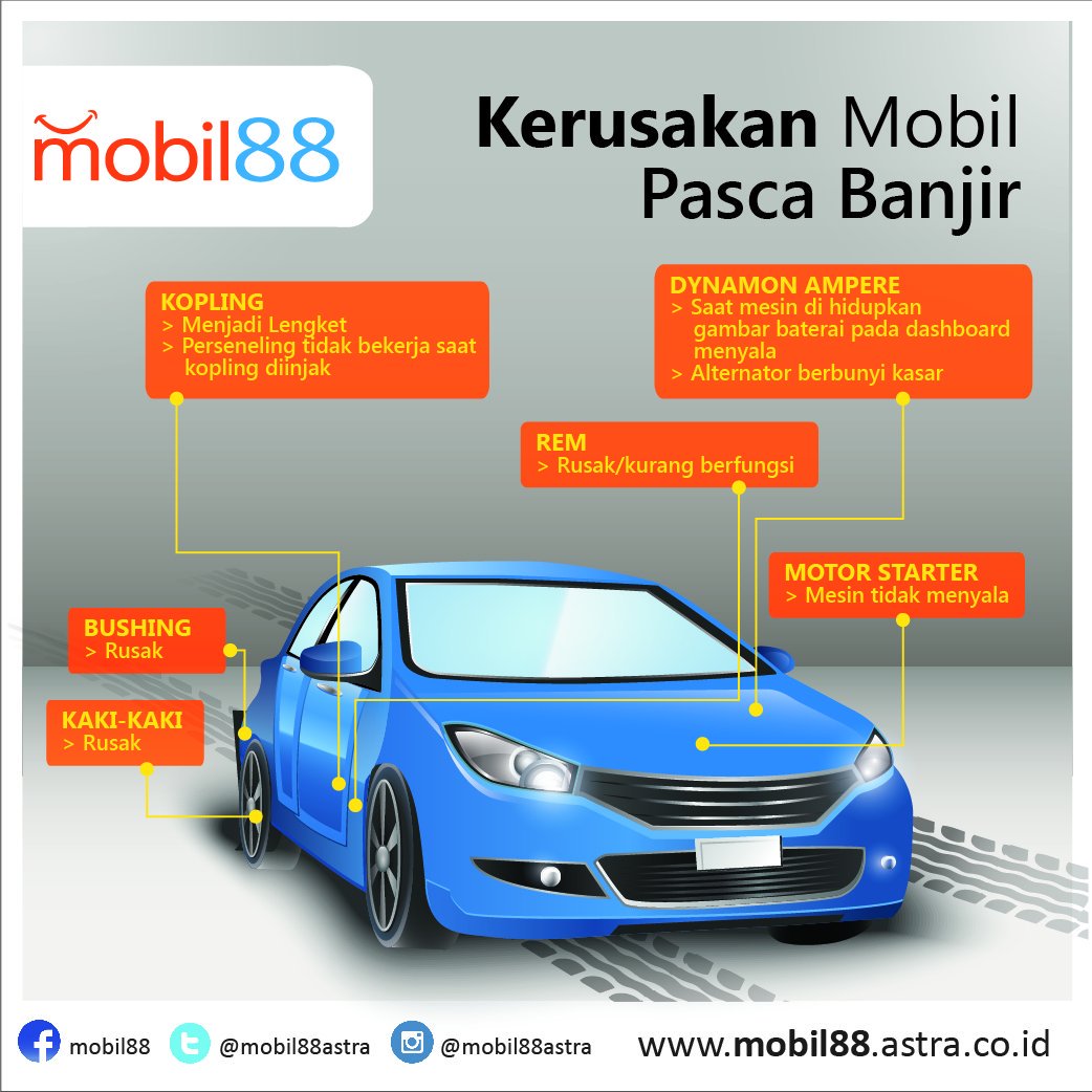 Ini dia Tips dari #mobil88astra Untuk mengetahui Kerusakan Pasca Banjir #mobil88 #Tips