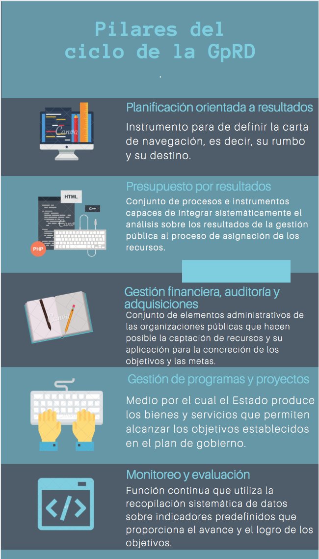 HechoenOax's tweet photo. @janettsalvador @AnahuacOaxaca @AlbertJarq @rociolvelasquez @Yesenia_MR @adRianiTaVez @cjmatias_ @Pabmz #GestionGOx17 https://t.co/xr3ODqiqY3