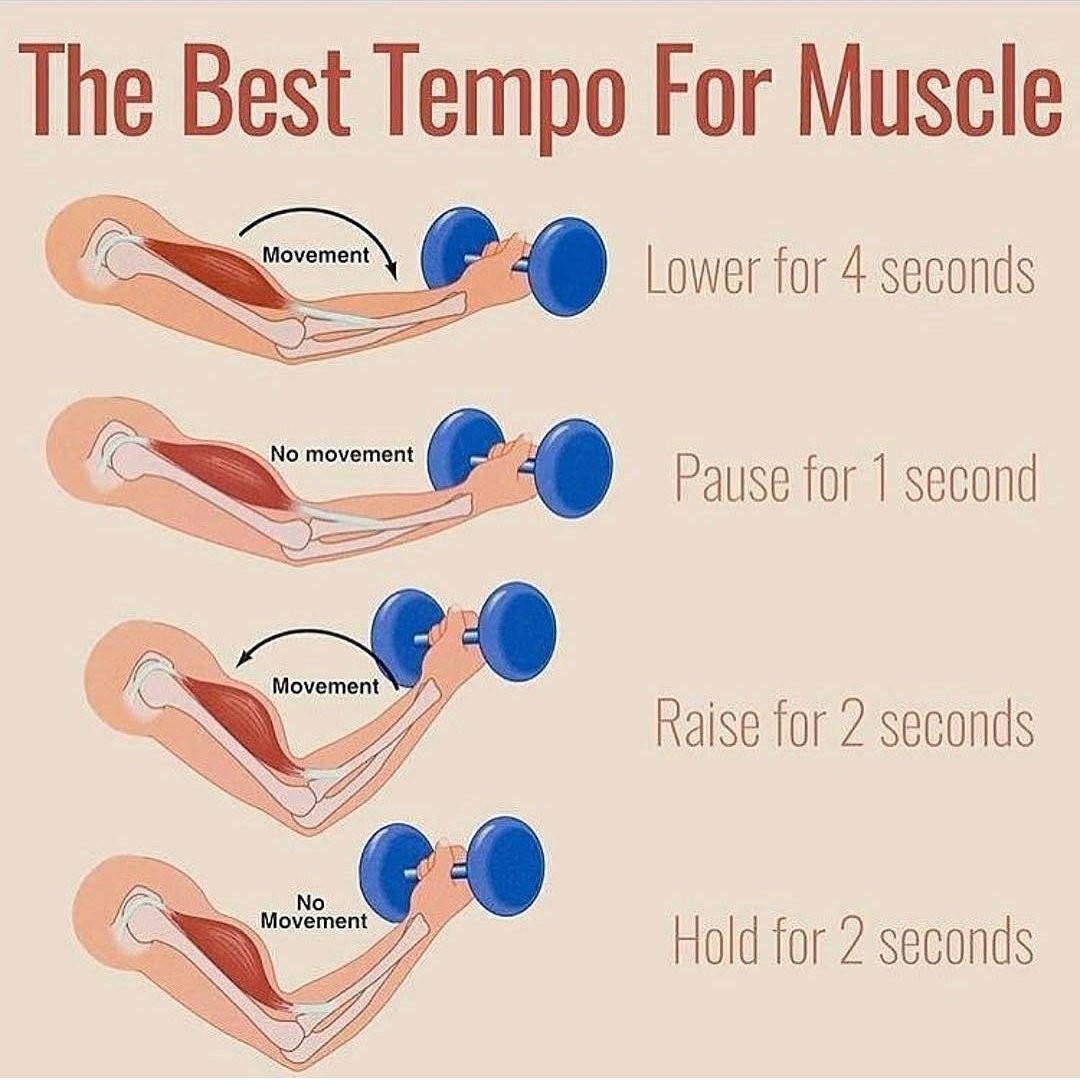 LauraProtein's tweet photo. https://t.co/bSXhzdmQlF