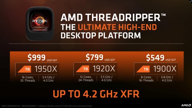 AMDRyzen's tweet image. Need help figuring out which components are best for your #Threadripper system? @TweakTown breaks it down for you.  bit.ly/2xrBhJu