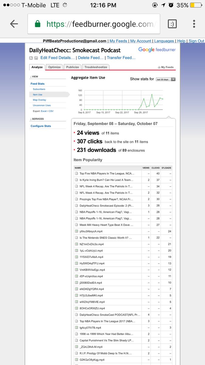 Piffbeatz's tweet image. We Gotta Give The People What They Want!!! 

We appreciate all the support!!!
Send us your Music for Free promo 30sec clips #DailyHeatChecc