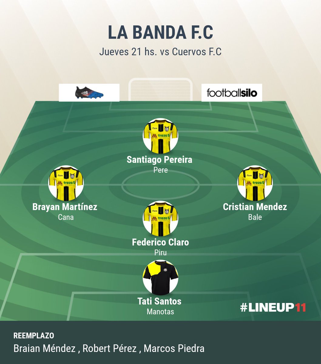 LBFC2017's tweet photo. Alineación confirmada! Hoy no se pude tropezar, hay que seguir por el camino de la victoria! #VAMOLB https://t.co/6TMtJrLCYy