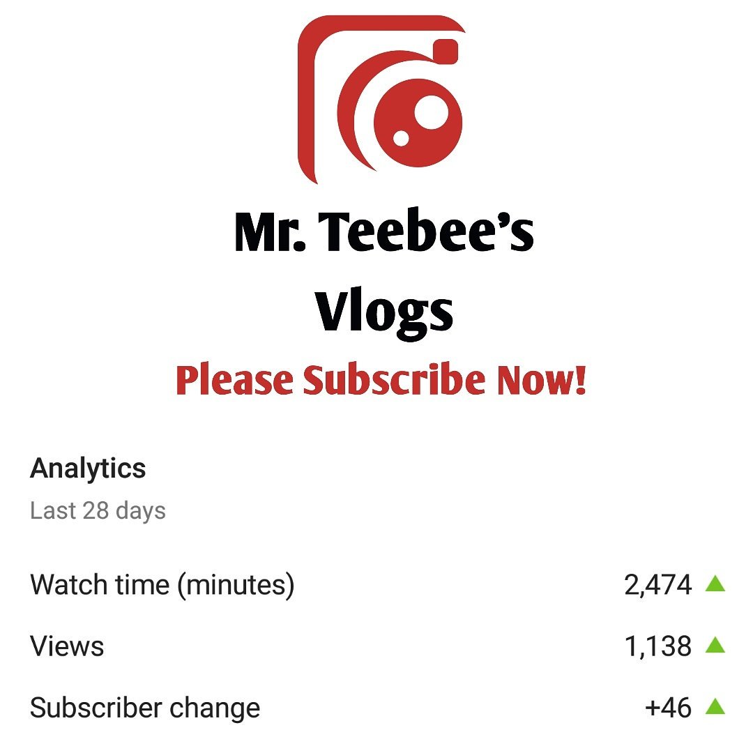 dogfatherteebee's tweet photo. All in the green for #MrTeebeesVlogs YouTube channel and that is good right?
#allgreen #positiveresults #YouTuber #vlogger #familyvlogger https://t.co/Rmp2RfApoM