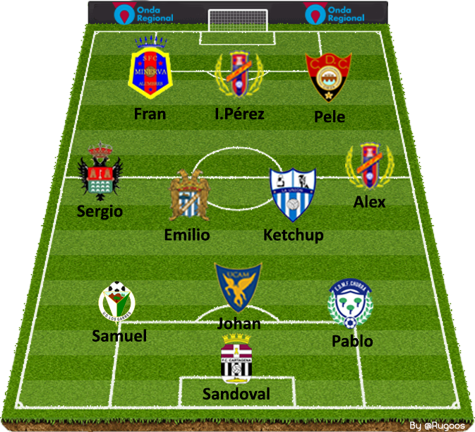 ORMdeportes's tweet photo. Once Ideal de ORM en Tercera División Jornada 8  ⚽️📝 https://t.co/CjJ1400r6Z
