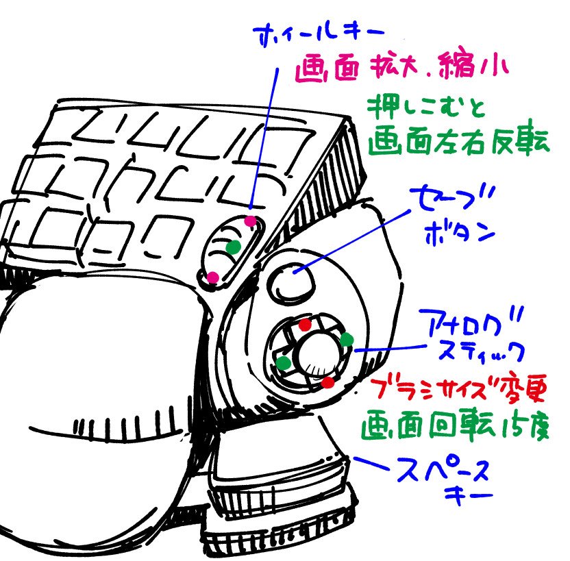 これ全部親指が頑張ってくれてた 
