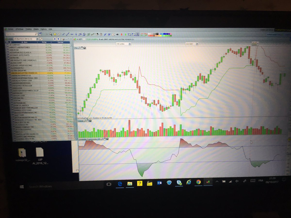 Betainsedi's tweet photo. Continuer de se #former encore et toujours. 
Sortir de sa #zone de #confort c'est là que tu avances. 
#SwingTrading #bourse #investissement https://t.co/tphe55tQTI