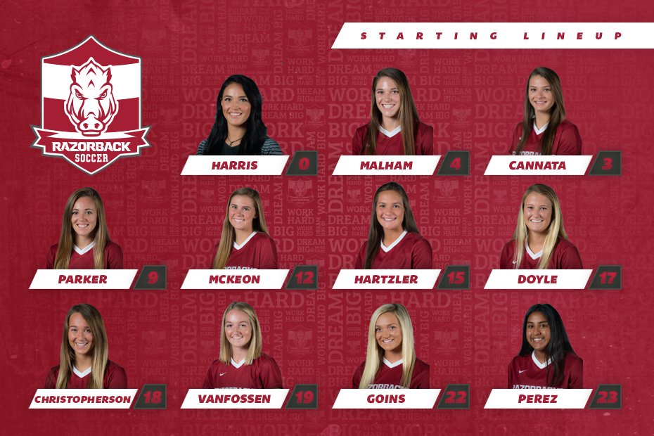 RazorbackSoccer's tweet photo. Arkansas' starting XI for this afternoon's match with South Carolina.
Kick off is just moments away!
WATCH --> ESPNU https://t.co/IE6O7lZ7Hh