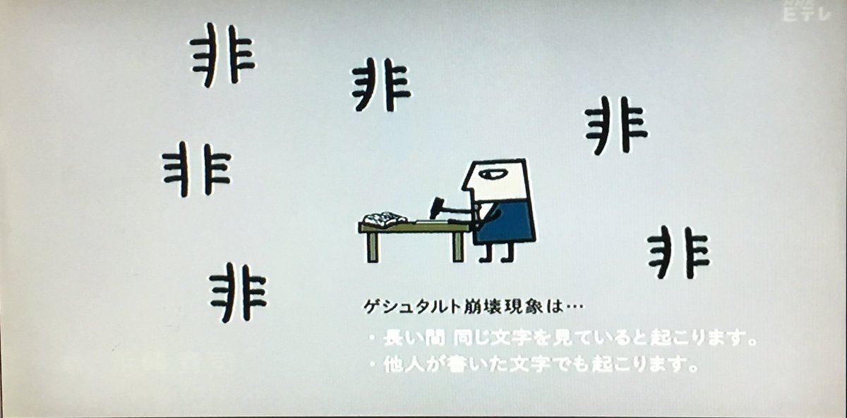 ゲシュタルト崩壊現象