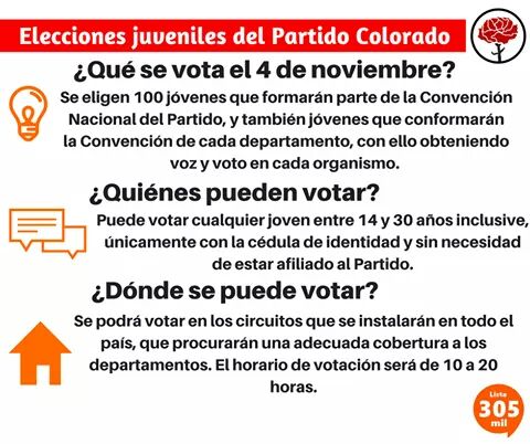 BatllistasRocha's tweet photo. Este 4 de noviembre ayúdanos con tu voto! Apostamos a #RenovarParaCambiar con la lista #305mil de #EspacioJoven 💪🌷 https://t.co/rhGKSTwxHB